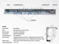 Automatic sliding door mechanism(HH150)