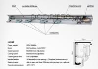 Automatic sliding door mechanism(HH180)