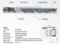 Automatic sliding door mechanism(HH200)