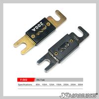 ANL Fuse (F-002)