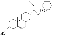Diogenin