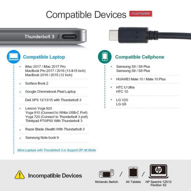 Type C To Female VGA Adapter