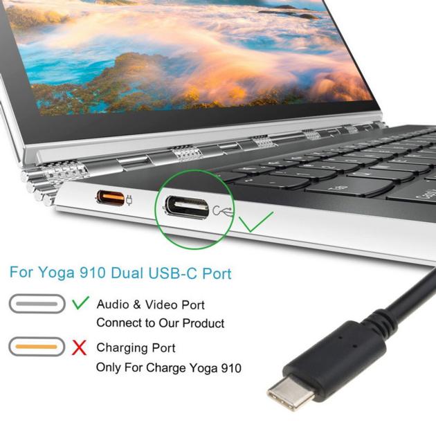 Type C To Female VGA Adapter