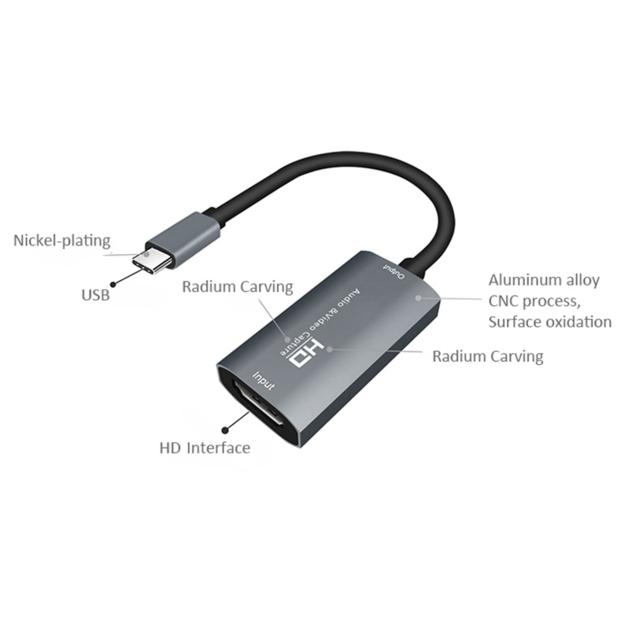 HDMI To USB C Live HDTV