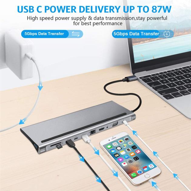 11 In 1 Type C Adapter