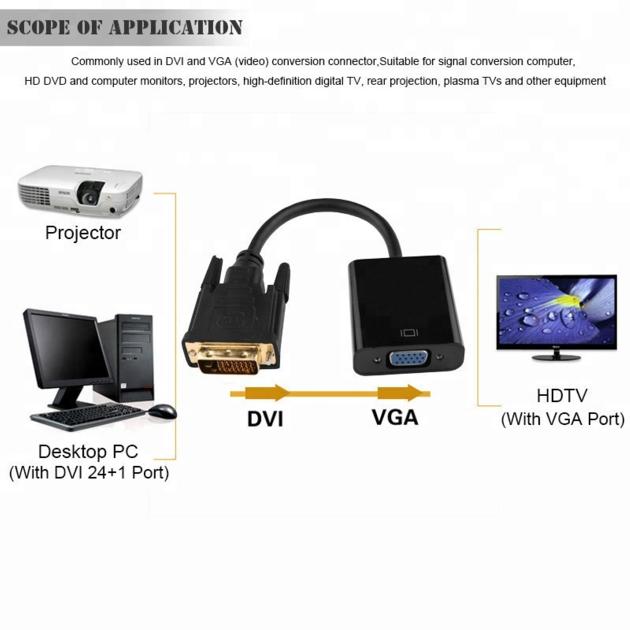 DVI VGA Adapter DVI 24 1