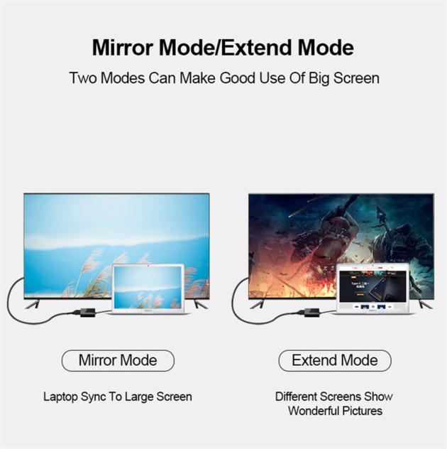Type C To HDMI VGA Adapter