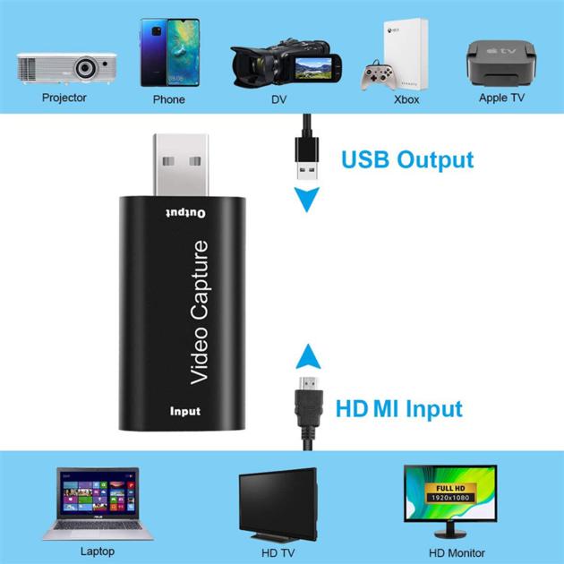 USB 2 0 Video Capture Card