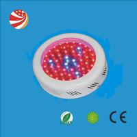 50w led grow light