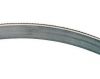 rotary creasing rule