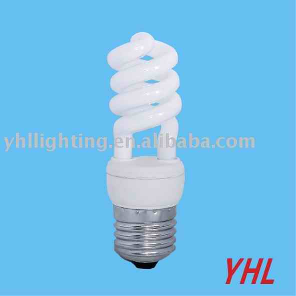 energy saving lamps