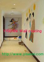 Soundproof materials Interior wall decor Wall finish Wallpaper