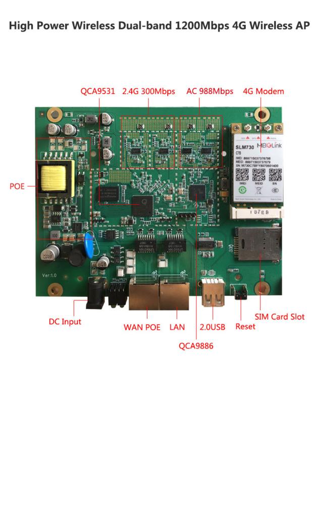 YINUO LINK New QCA9531 QCA9886 Large