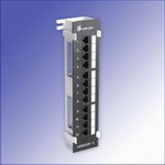 UTP Cat.5e Patch Panel,