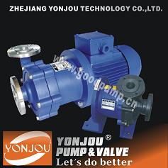 CQB Stainless Steel Magnetic Pump