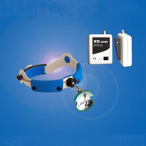 Mirror Headlight