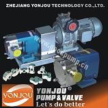 LQ3A Stainless Steel Rotor Pump