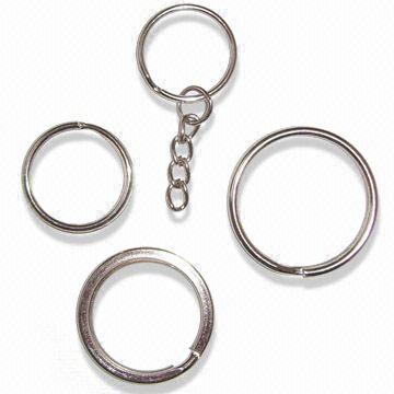 Keyring