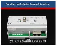 4812 Channel Receiver 