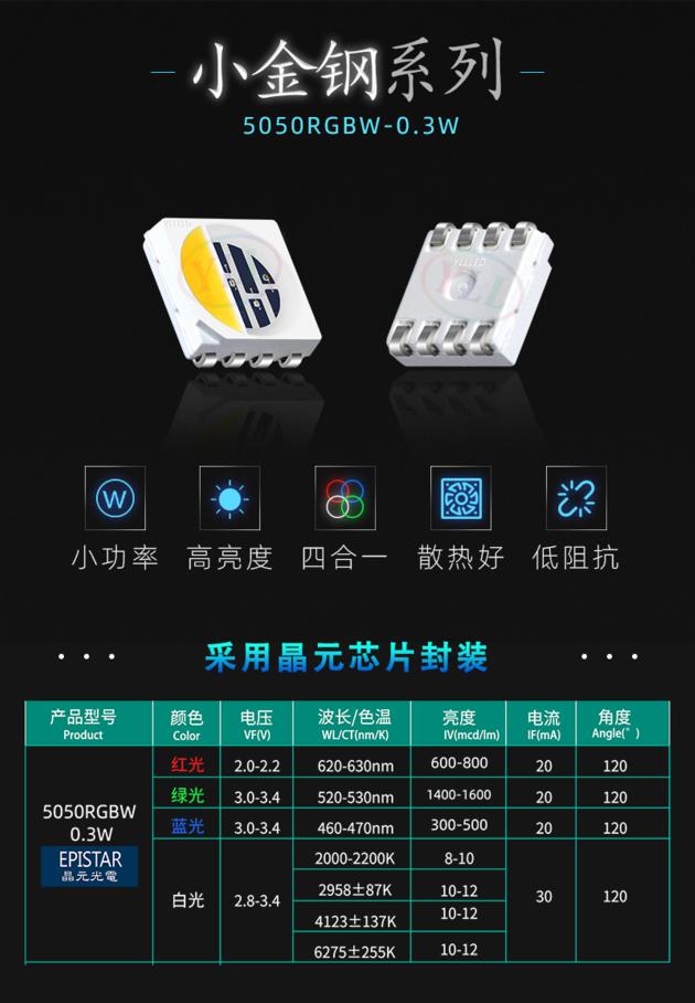 5050 Rgbw Smd Led For Strip