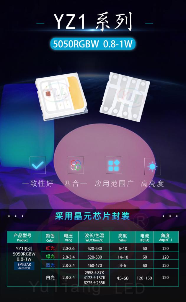 Medium And High Power Plcc 8