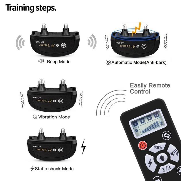 Customized Yufeng 160 Hot Sel Remote