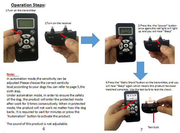 Customized Yufeng 160 Hot Sel Remote