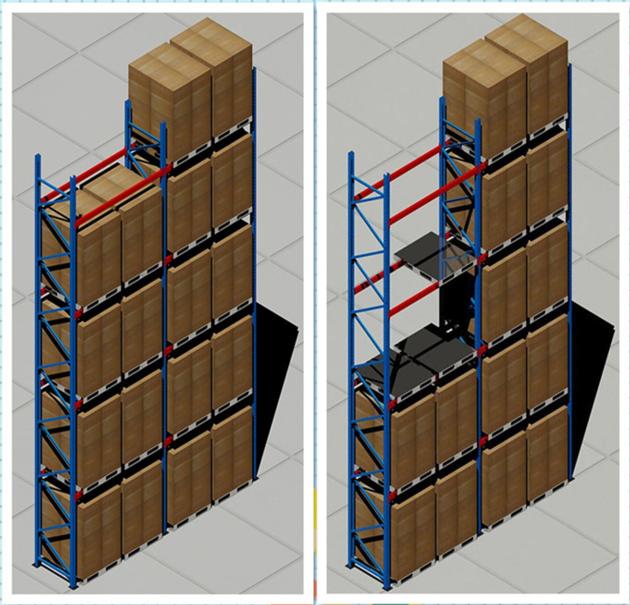 Industrial Warehouse Shelving & Racking