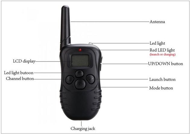 Yufeng E 998D Pet Collar Best