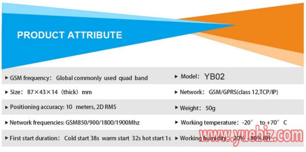 Anti Theft Positioning Locator GPS Tracker