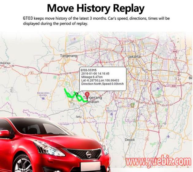 Real Time Mini Car Alarm GSM