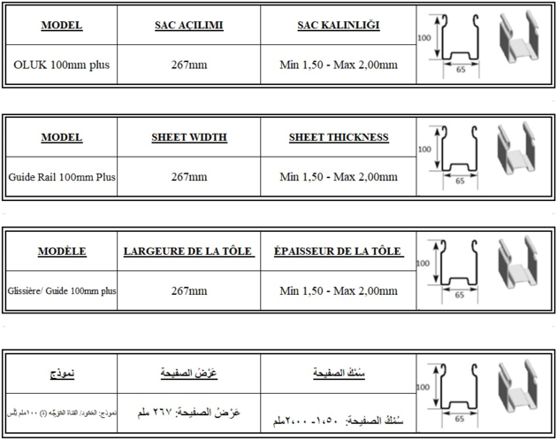 SIDE CHANNEL GUIDE RAIL Roll Forming