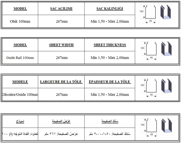 SIDE CHANNEL GUIDE RAIL Roll Forming