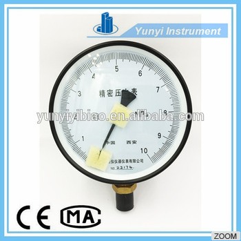 pressure gauge