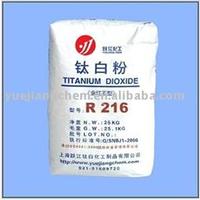 Rutile titanium dioxide R216 