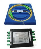 SM Dual-Window Fused Optical Splitter
