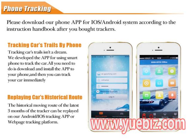 Anti Theft Positioning Locator GPS Tracker