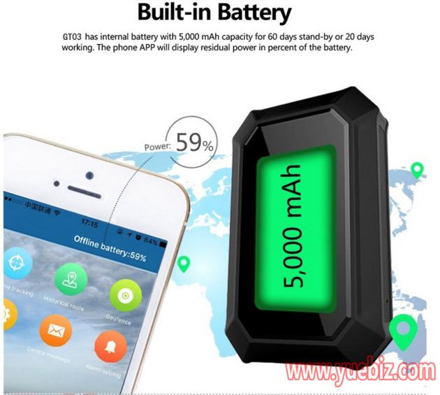 Real Time Mini Car Alarm GSM
