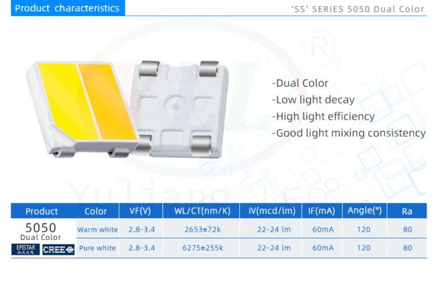 CREE Epistar Chip 5050 Dual Color