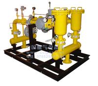 Gas Pressure Regulators