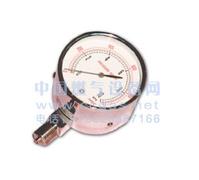 Micro-voltage meters 