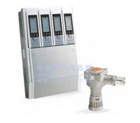 Industrial Combustible Gas ES2000