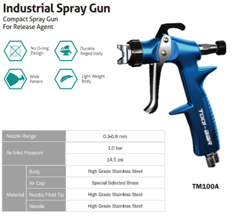 COMPACT SPRAY GUN