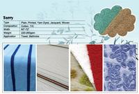 Knitted Fabrics & Garments - Terry
