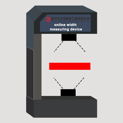 WGS-L020 Flat Steel/Ribbon Iron Width Measuring System