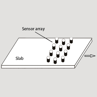 ZSQ-T100 Online Surface Quality Inspection System for Casting Billet (Eddy Current)