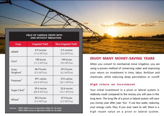Farm Towable Center Pivot Irrigation System
