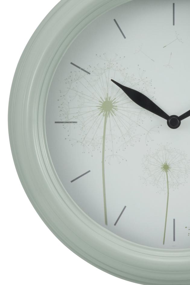 9 5 Inches Plastic Wall Clock