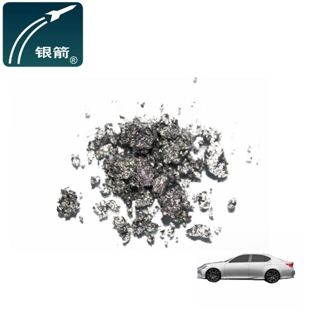 Automotive Paints Speciality Aluminium Paste