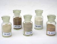 Ceramic Capacitors material powder